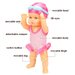 Papusa bebelus care inoata Swimming Doll